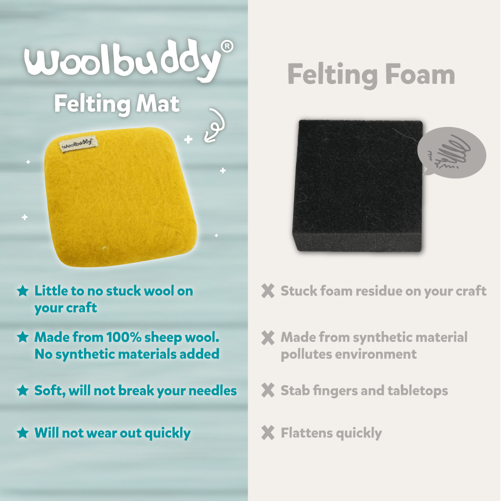 Guide to Felting Mat - Woolbuddy