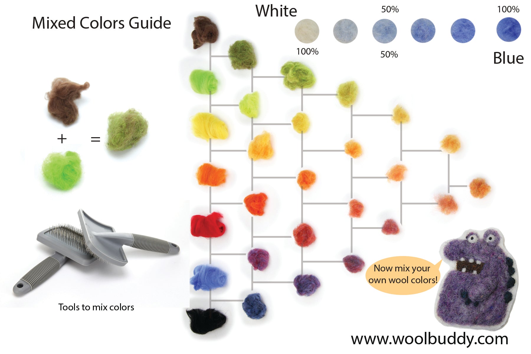 24 Colors Wool Mix Kit | Woolbuddy
