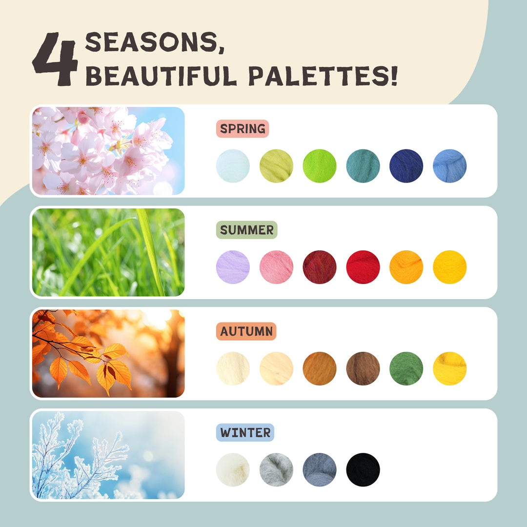 Four Season Merino Colored Wool – Soft Dyed Roving for Felting & Fiber Crafts | Woolbuddy