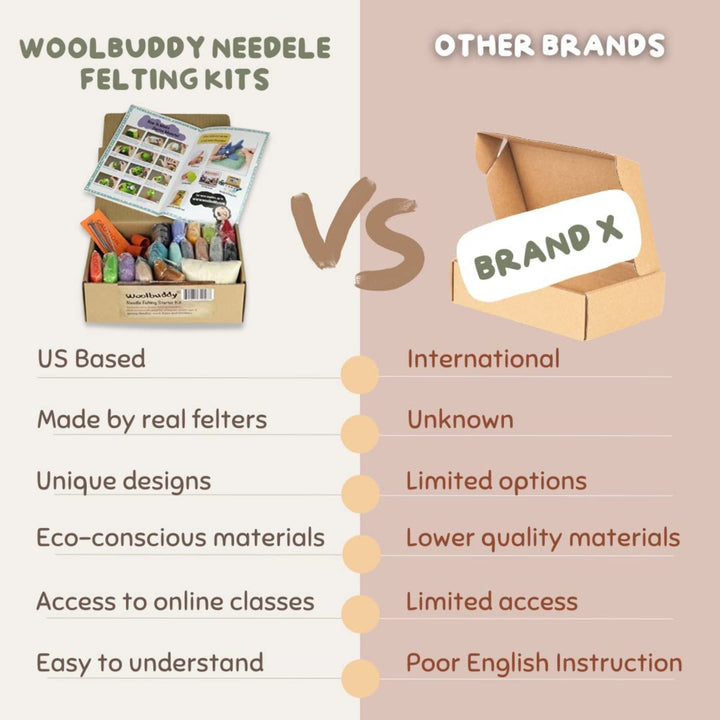 Woolbuddy kit comparison vs other brands