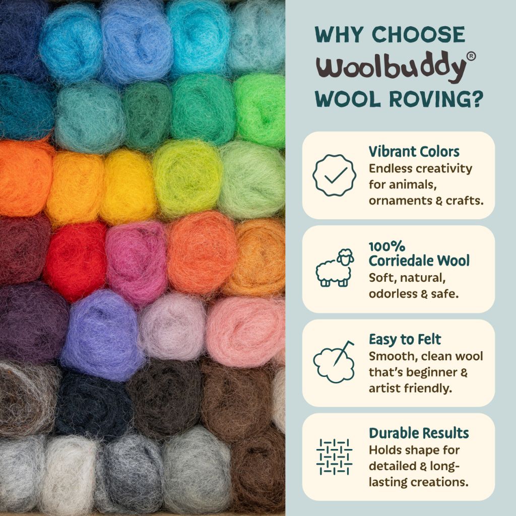 Holiday Gift Bundle – Complete Needle Felting Kit