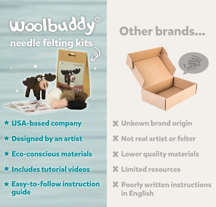 Needle Felting Sheep Kit - Woolbuddy