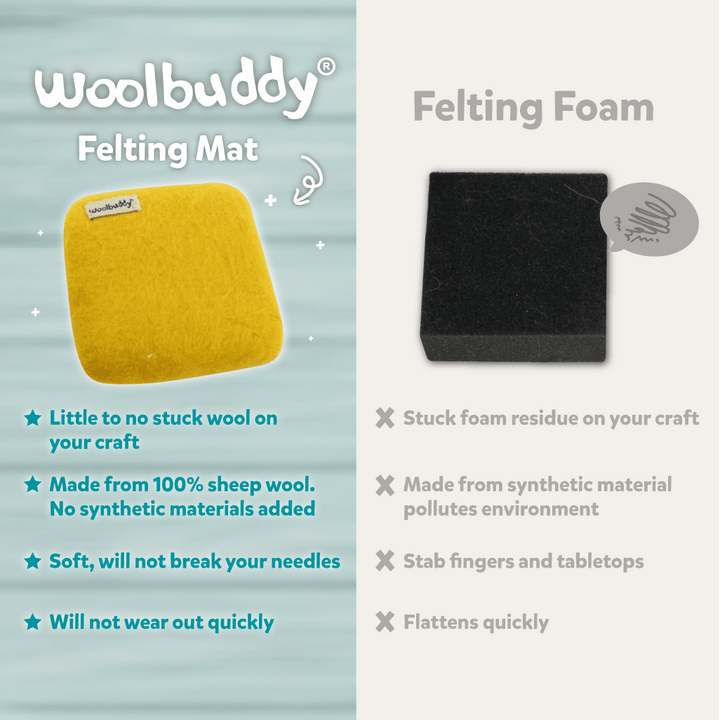 Woolbuddy XL Needle Felting Mat (size: 30x30x3.5 cm) - Woolbuddy