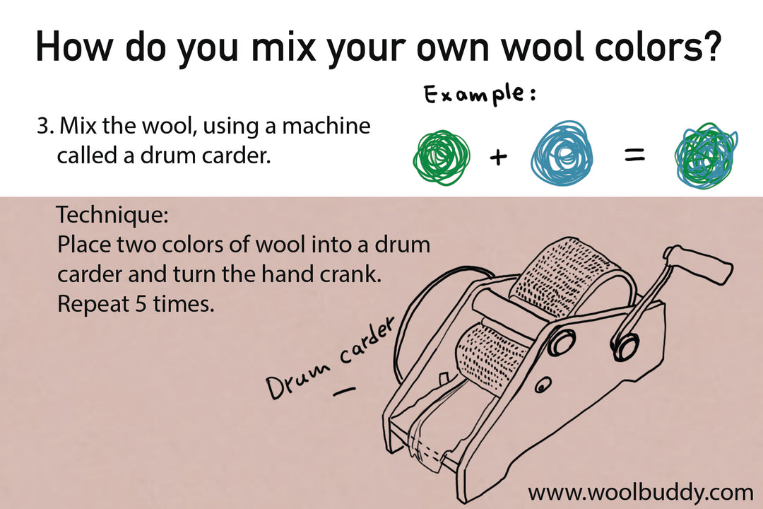 24 Wool Roving Kit
